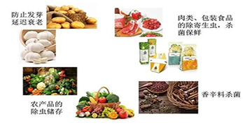 關(guān)于食品的輻照保藏，你了解多少？